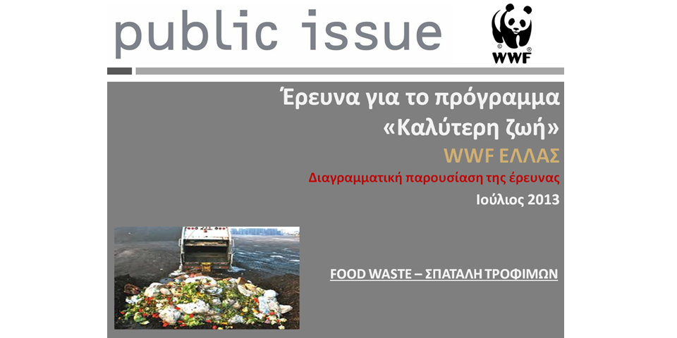 Έρευνα για το πρόγραμμα «Καλύτερη Ζωή», WWF Ελλάς, Μέρος 3ο: Σπατάλη τροφίμων