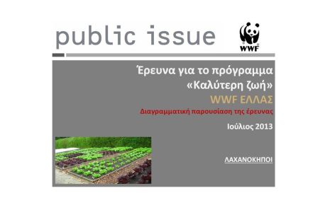 Έρευνα για το πρόγραμμα «Καλύτερη Ζωή», WWF Ελλάς – Αστικοί λαχανόκηποι